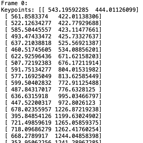 Biomechanics data view